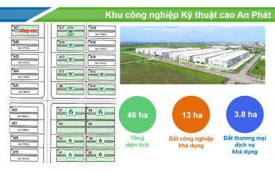 Đơn vị cung cấp túi cứu thương loại A tại khu công nghiệp Việt Hoà – Ken Mark
