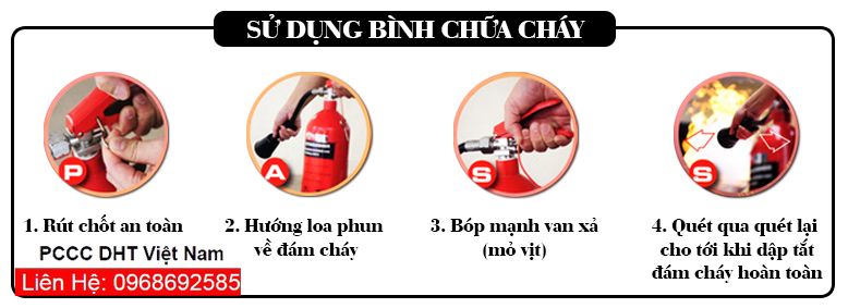 Hướng dẫn sử dụng bình chữa cháy CO2